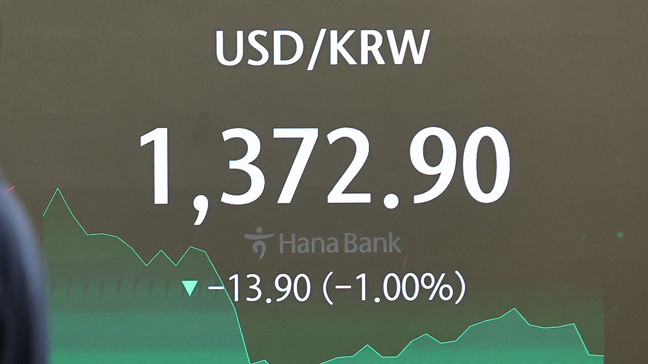 1,370원대로 급락한 원달러 환율 (사진=연합뉴스)