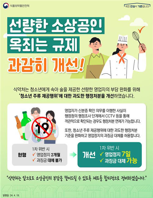 청소년 주류 제공 관련 행정처분 완화 안내 카드뉴스 (사진=식품의약품안전처 제공, 연합뉴스)