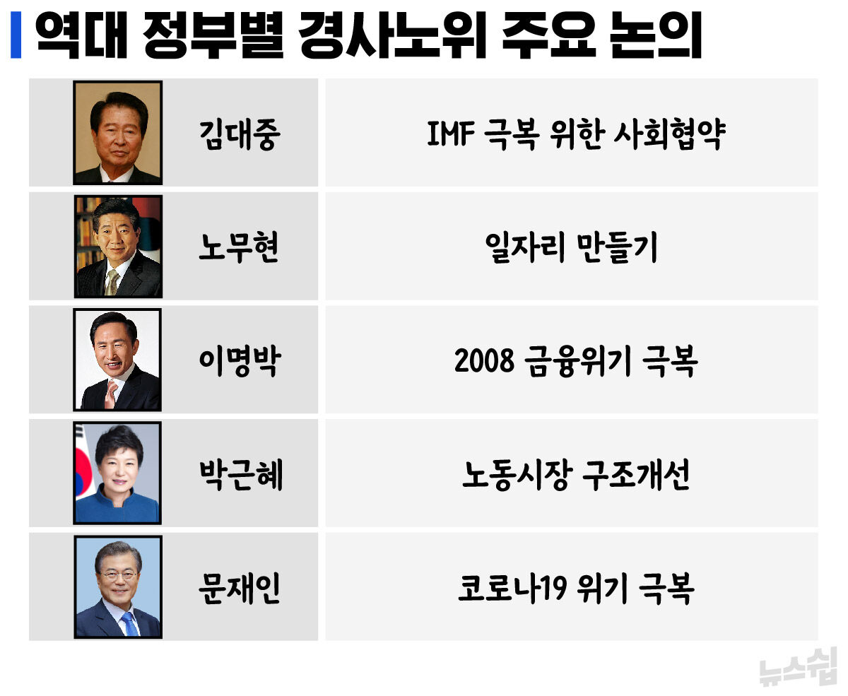전형우 뉴스쉽