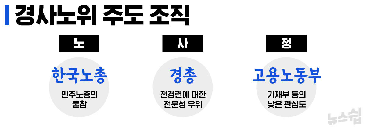 전형우 뉴스쉽