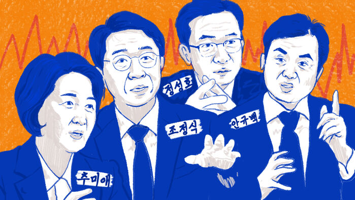0419 이브닝 브리핑