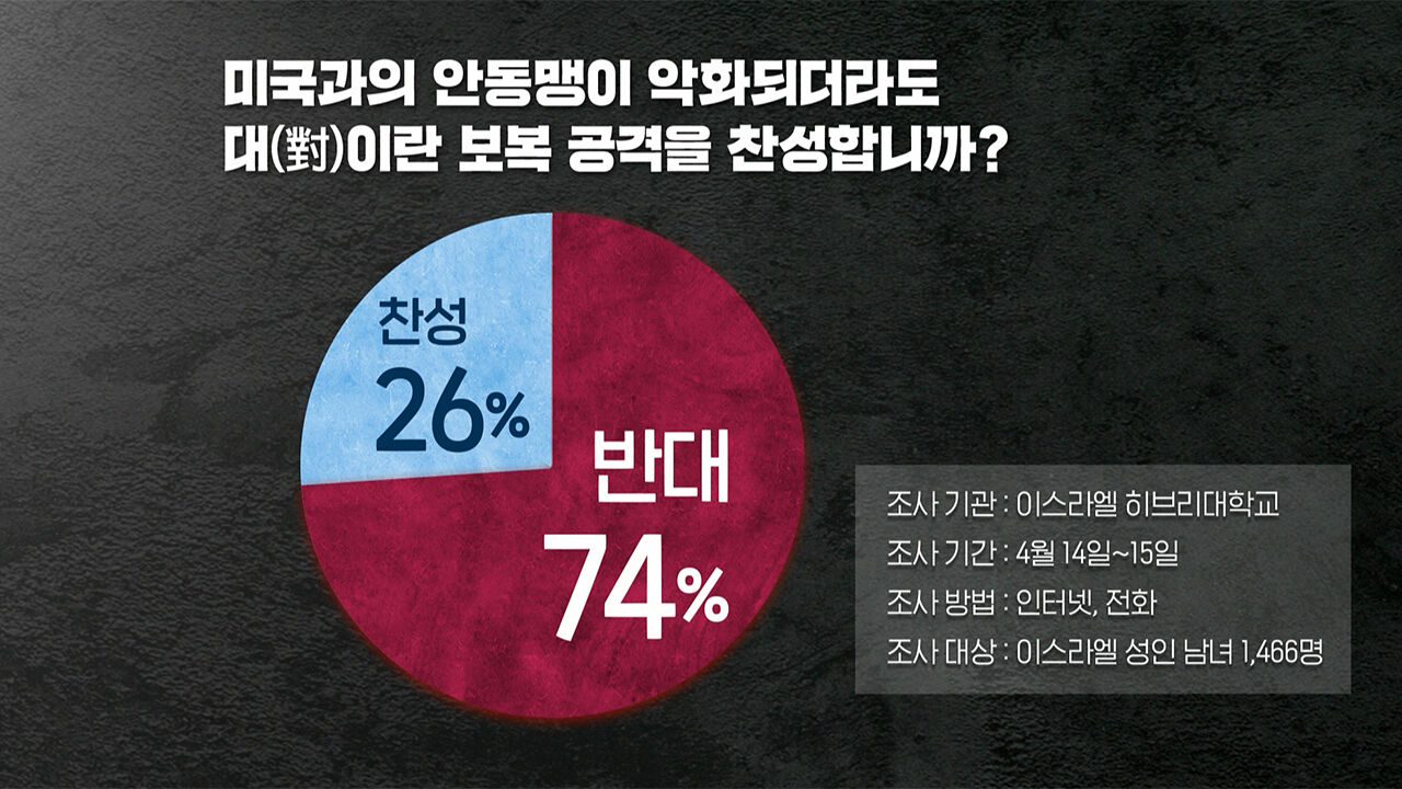 김혜영 딥빽