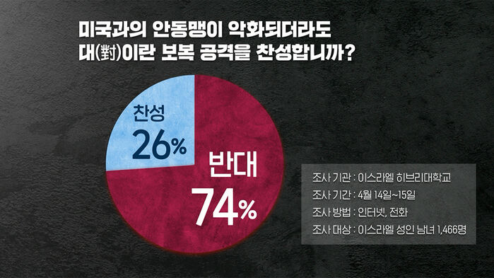 김혜영 딥빽