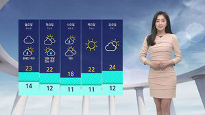 [날씨] 낮 동안 포근&hellip;동해안 중심 '비'