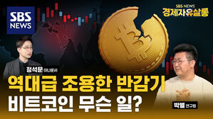 [라이브] 비트코인 '반감기'보단 5월 이더리움에 달렸다 (ft. 박별 크립토퀀트 연구원)