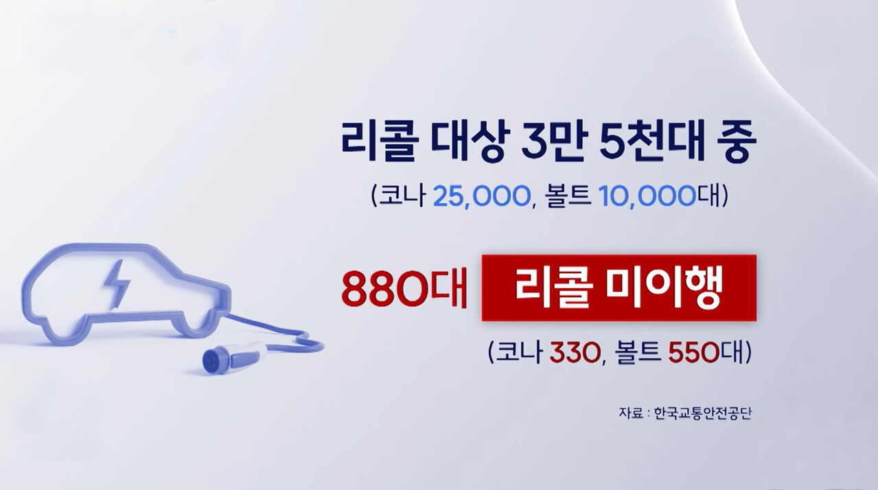 스프 지구력 전기차
