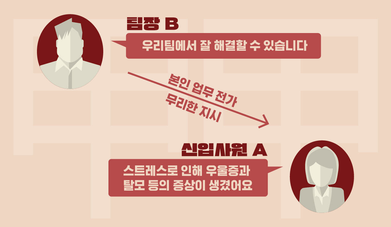 신하나 갑갑한 오피스