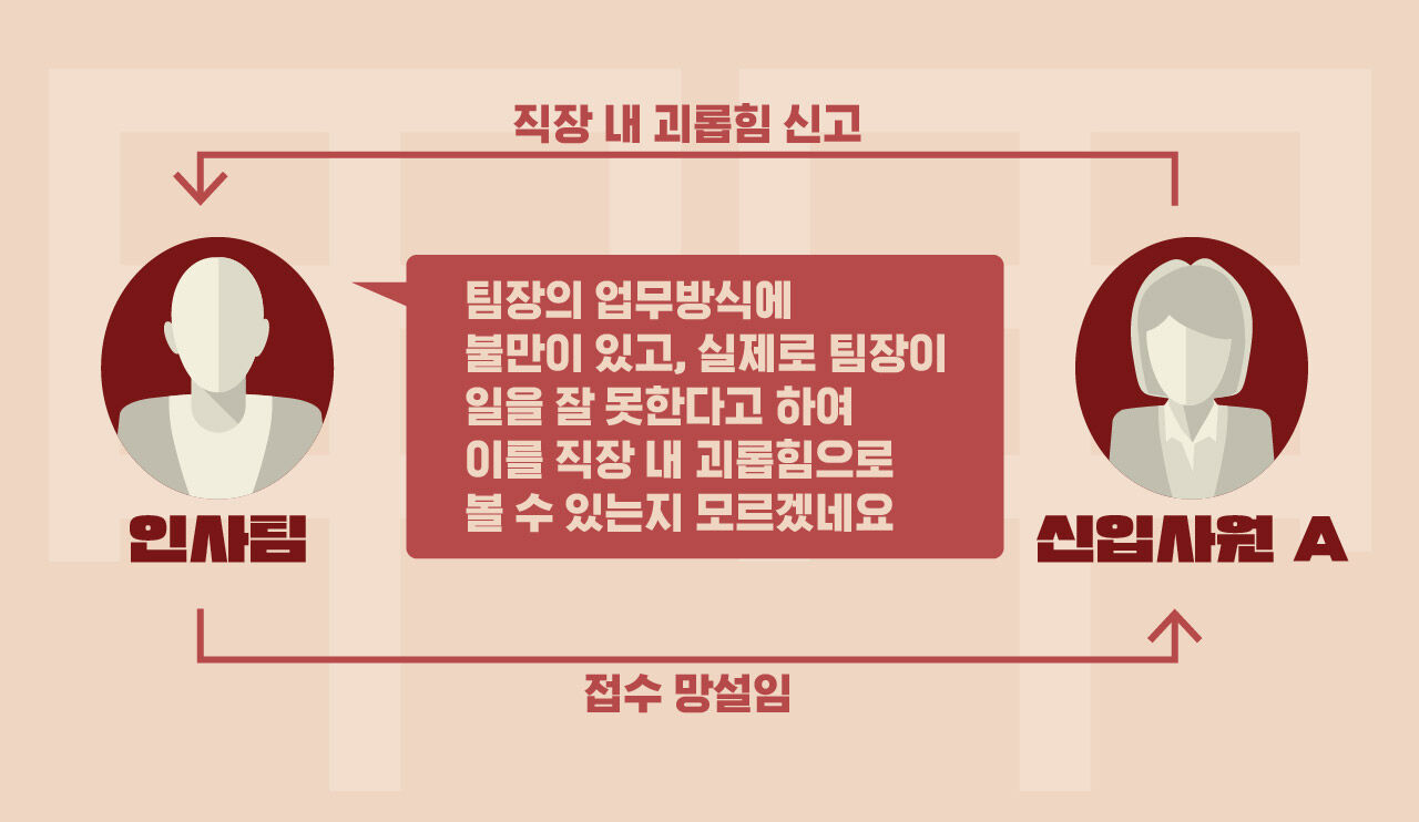 신하나 갑갑한 오피스