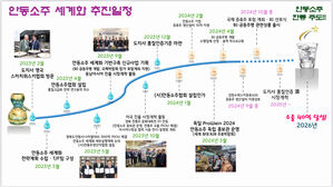 안동소주 세계화 '박차'&hellip;원산지 &middot; 제조법 등 품질인증 기준 마련