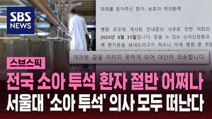 전국 소아 투석 환자 절반 어쩌나 서울대 '소아 투석' 의사 모두 떠난다
