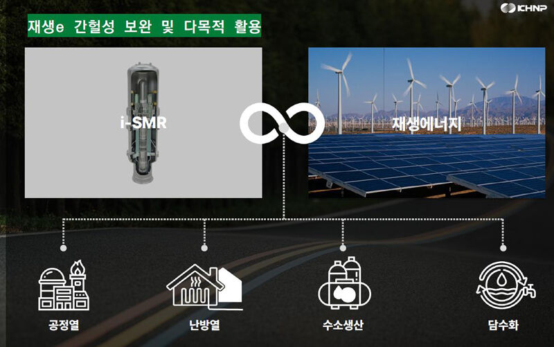 스마트 넷제로 시티 활용 개념도