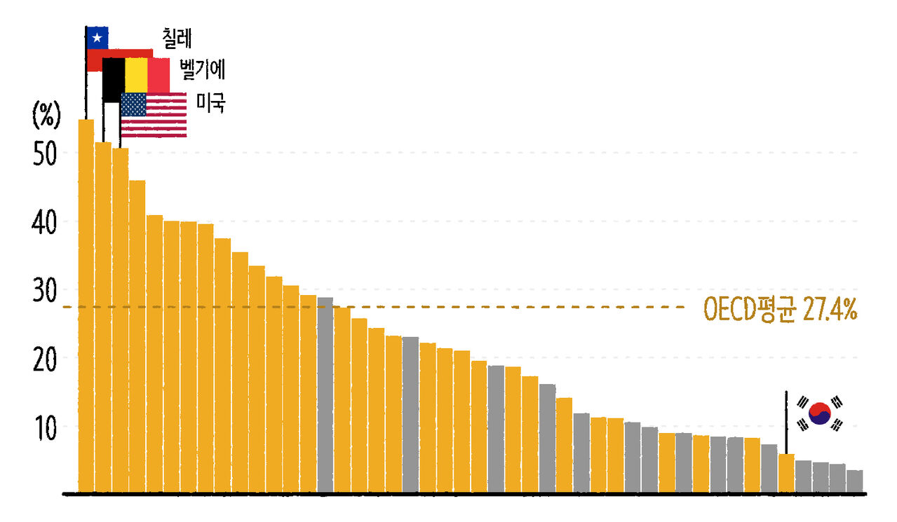 스프 마부뉴스 CG