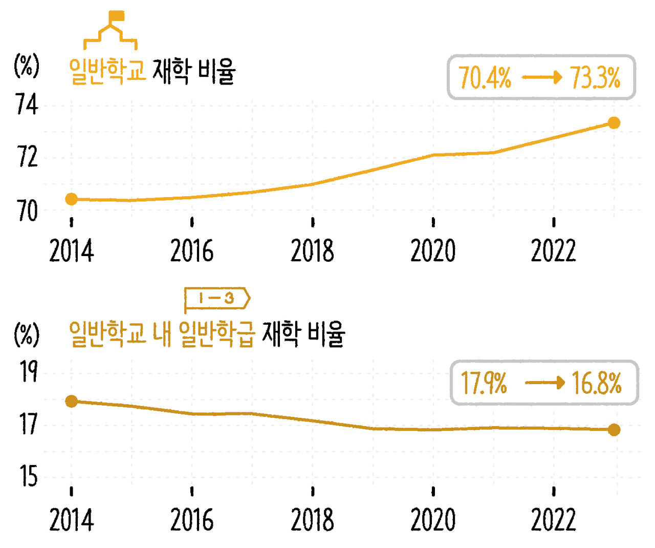 스프 마부뉴스 CG