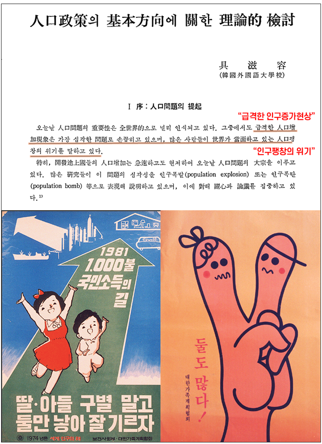 한국정치학회보, 산아제한 포스터