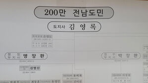 전남도, 인구 170만 명대에도 여전히 '200만 명' 사용