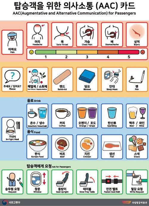 청각장애인·외국인 위한 '소통카드' (사진=국토부 제공, 연합뉴스)