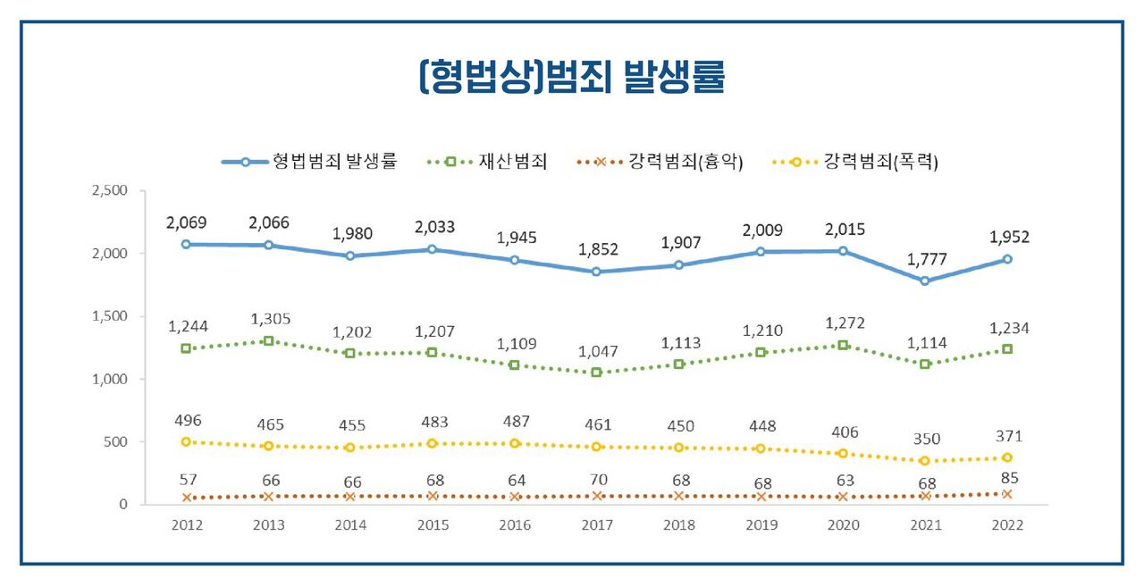 권영인 뉴스스프링