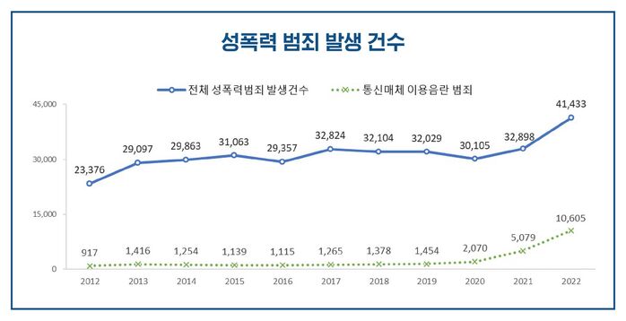 권영인 뉴스스프링