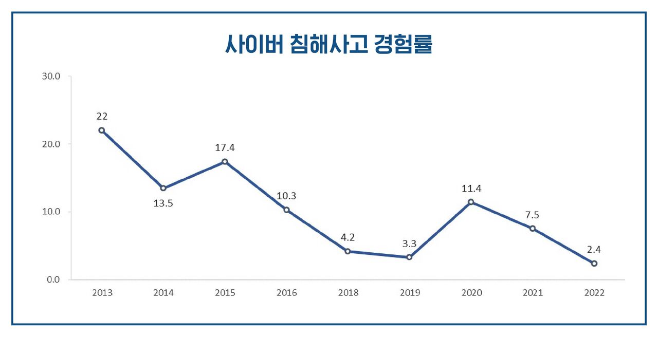 권영인 뉴스스프링