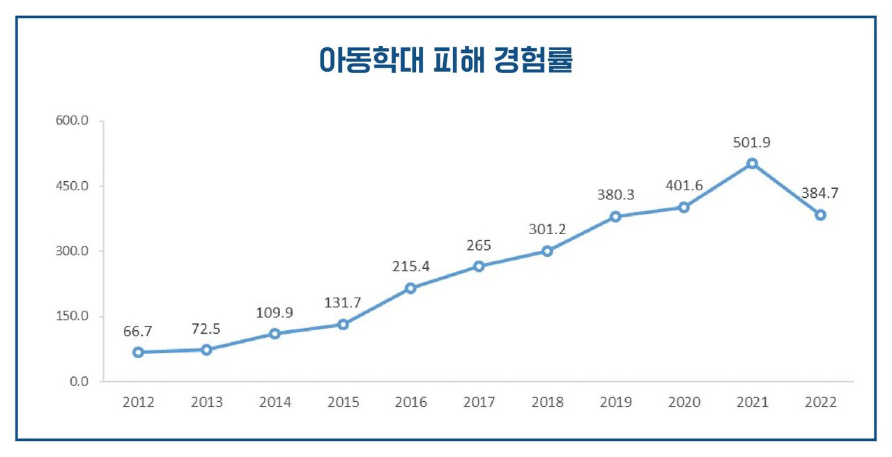 권영인 뉴스스프링