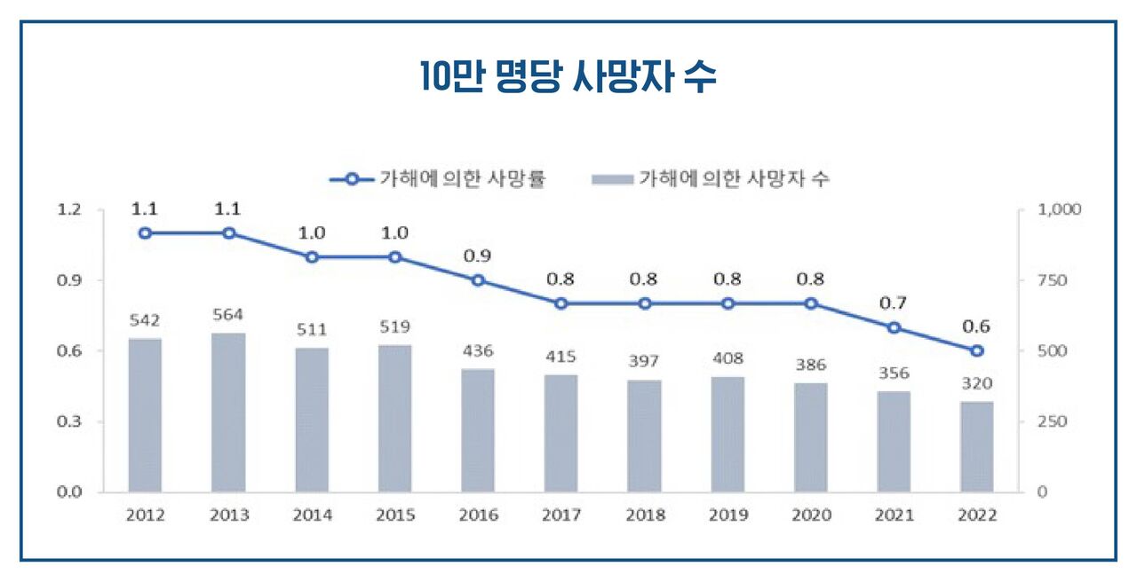 권영인 뉴스스프링