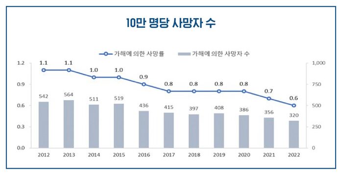 권영인 뉴스스프링