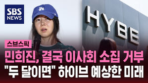 민희진, 결국 이사회 소집 거부 "두 달이면" 하이브 예상한 미래