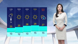 [날씨] '서울 24도 &middot; 대구 25도' 내륙 낮 더위&hellip;곳곳 소나기