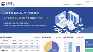 600여 개 노조 작년 회계공시&hellip;상반기 공시대상 노조의 89%