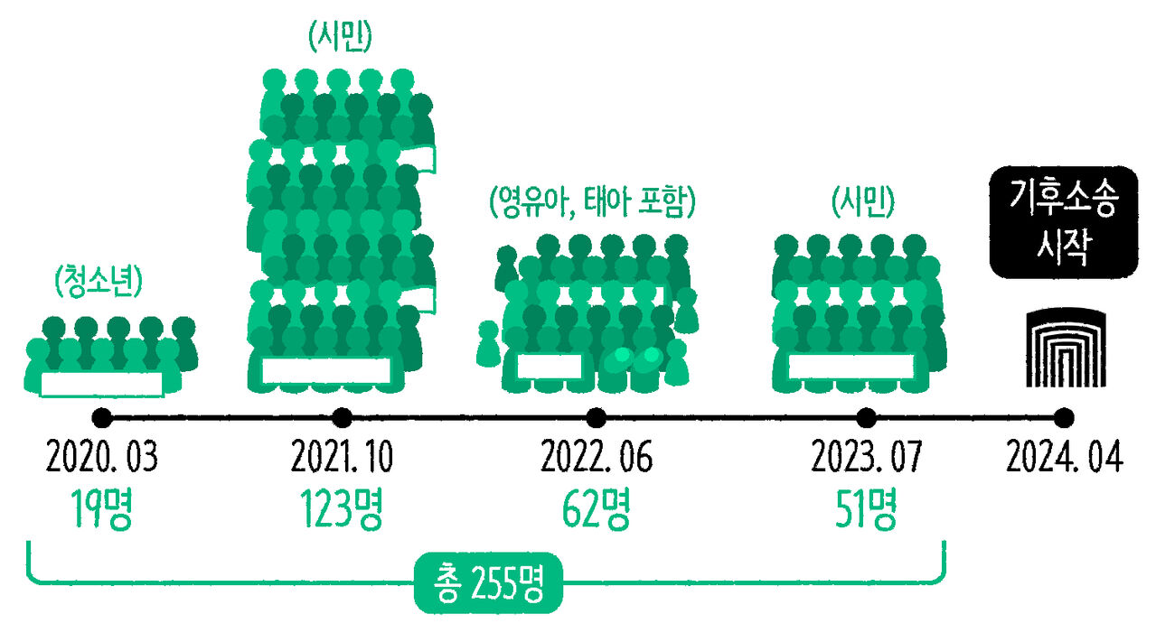안혜민 마부뉴스