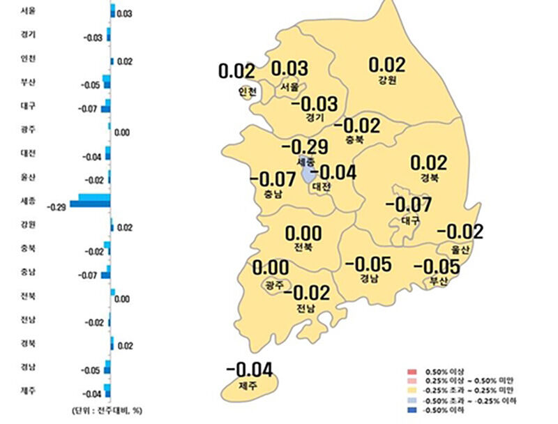 4월 다섯째 주 전국 아파트 매매가격지수 변동률 (사진=한국부동산원 제공, 연합뉴스)