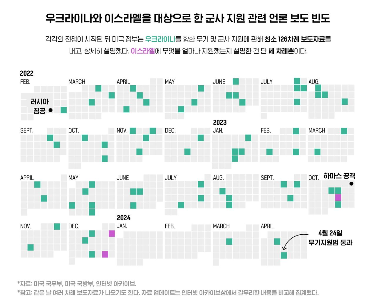 0506 뉴욕타임스 번역