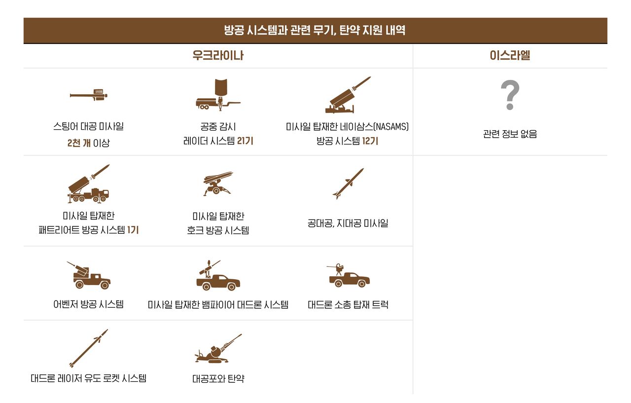 0506 뉴욕타임스 번역