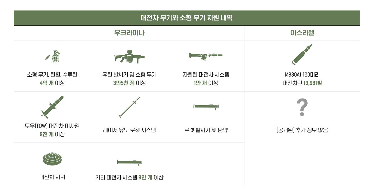 0506 뉴욕타임스 번역
