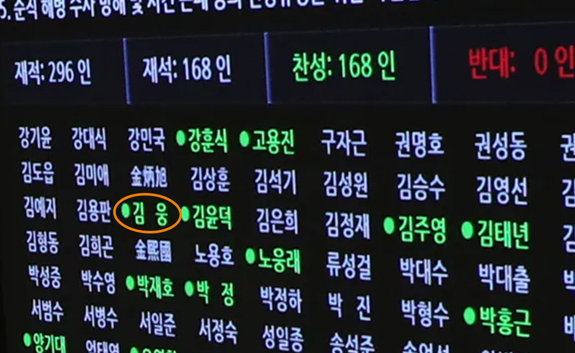 이브닝브리핑