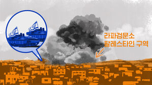 이브닝브리핑