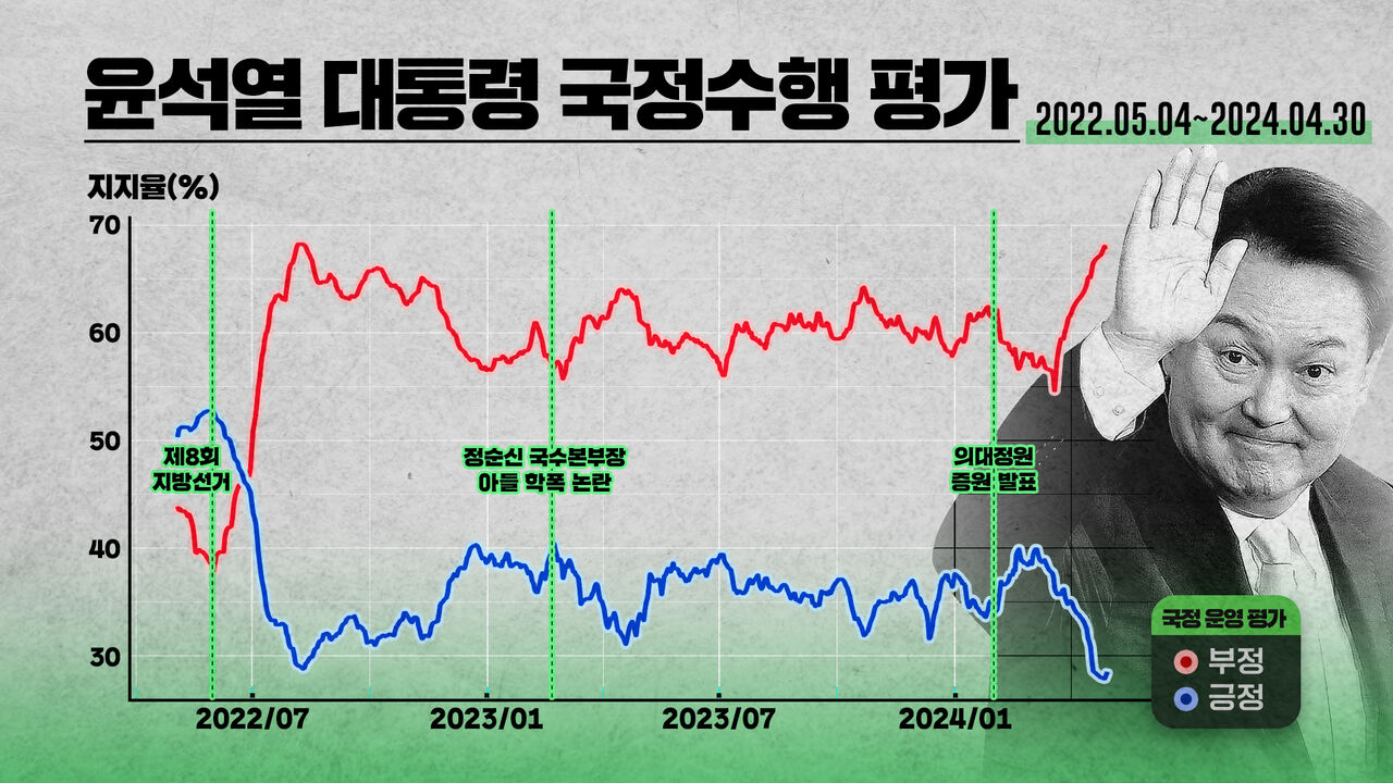 배여운 폴리스코어
