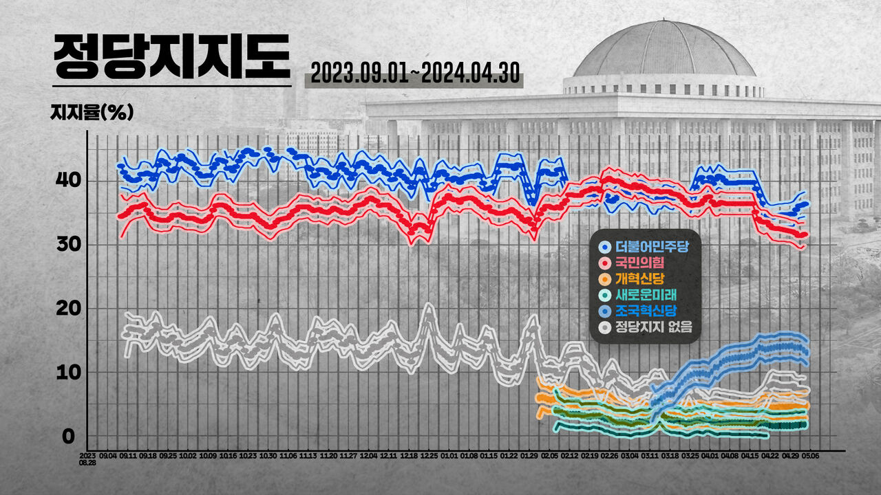 배여운 폴리스코어