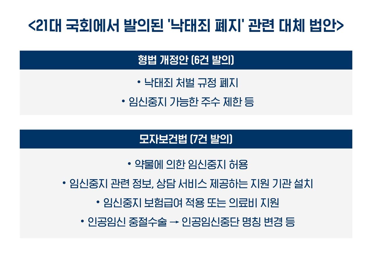 조윤하 더 스피커