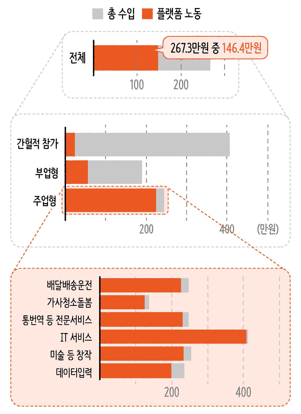 안혜민 마부뉴스