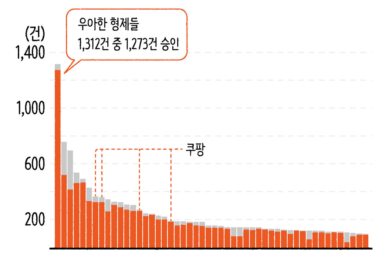 안혜민 마부뉴스