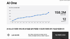 SKT, AI 기능 통합 지원하는 사내 포털 'AI 원' 개설