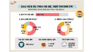 "싸던데 사볼까?"&hellip;중고생 10명 중 7명 중국직구 이용 경험