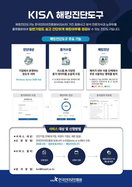KISA 해킹진단도구 (사진=한국인터넷진흥원 제공, 연합뉴스)
