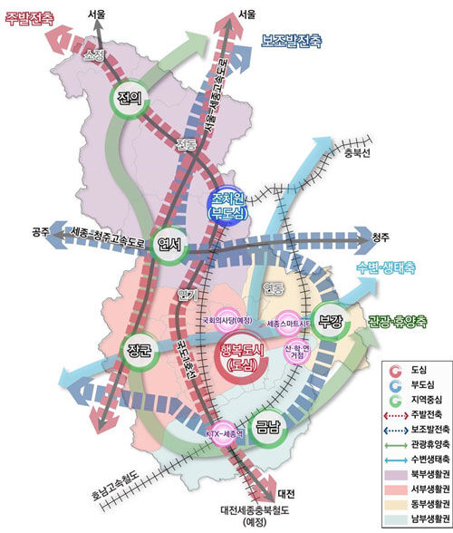 2040년 세종도시기본계획의 도시공간구조 (사진=세종시 제공, 연합뉴스)