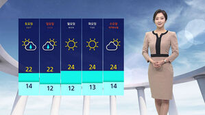 [날씨] 서울 낮 24도까지 올라&hellip;주말 전국 비 예보