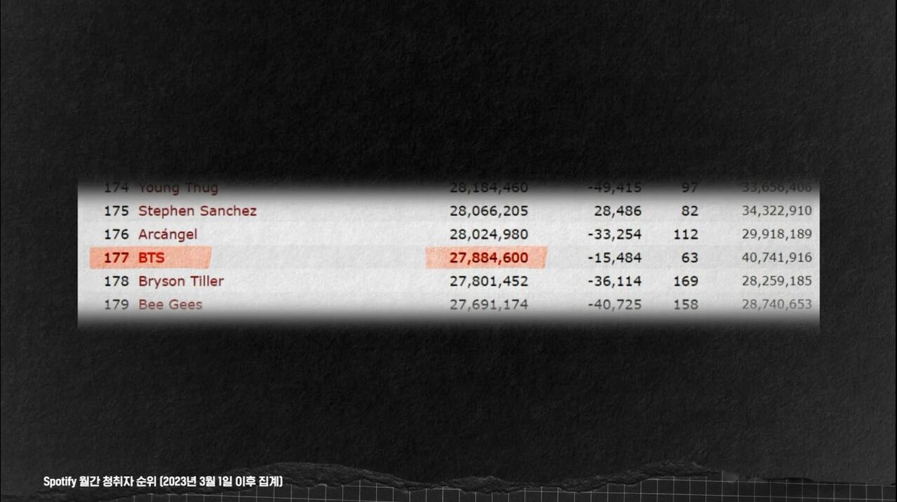 임희윤 교양이를 부탁해