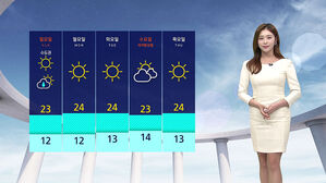 [날씨] 주말 전국 비&hellip;제주&middot;남해안 최고 80&sim;120mm↑
