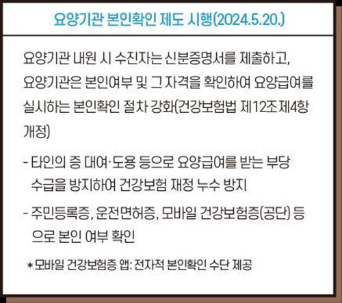 요양기관 본인확인 제도 시행 (사진=건강보험공단 제공, 연합뉴스)
