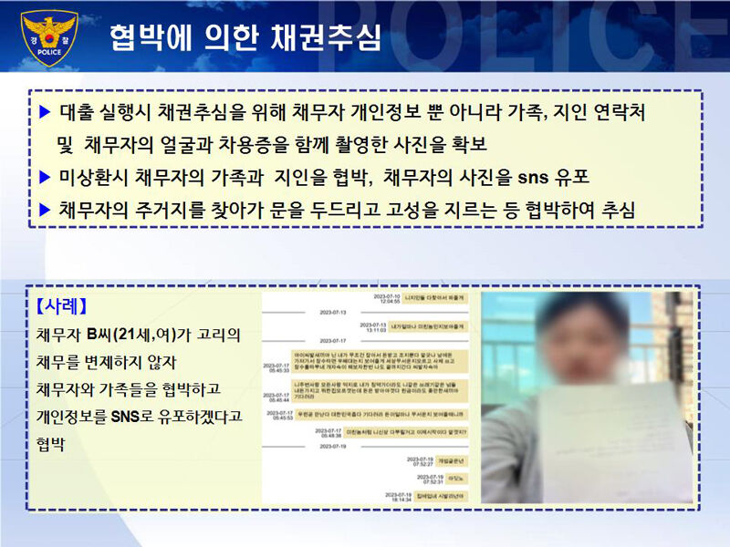 불법 채권추심 (사진=부산경찰청 제공, 연합뉴스)